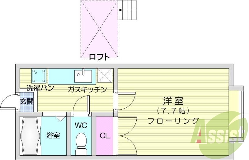１Ｋ、ロフト付き、ＴＶつきインターホン、バストイレ別