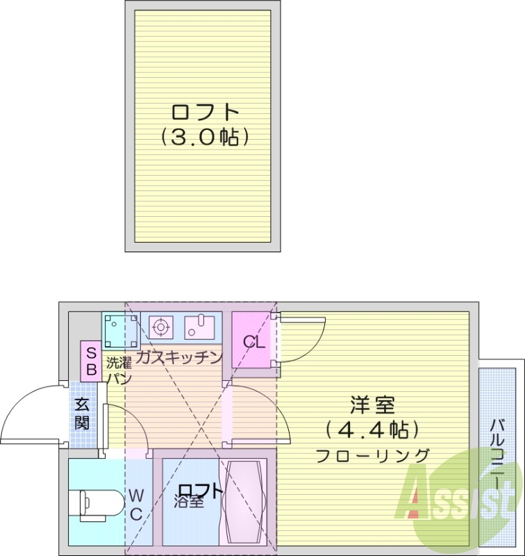 南向きロフト付き1K、エアコン、温水洗浄便座付き。