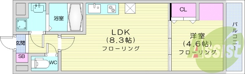 １LDK、インターネット無料、アレクサ、クローゼット