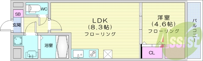 １LDK、インターネット無料、アレクサ、クローゼット