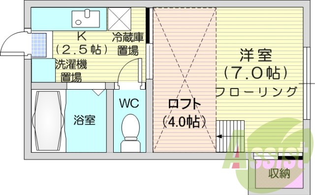 1Ｋ、南向き、バストイレ別、収納スペース、室内洗濯機置場