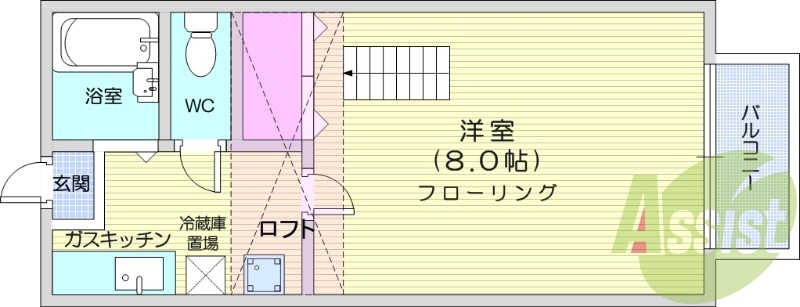 1K、ロフト、バルコニー、バストイレ別、ガスキッチン
