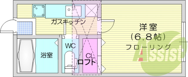 1K、ロフト付き、給湯、シャワー、エアコン、BS。
