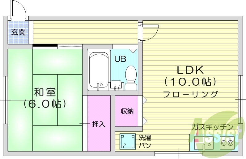 1LDK、都市ガス、ユニットバス、エアコン