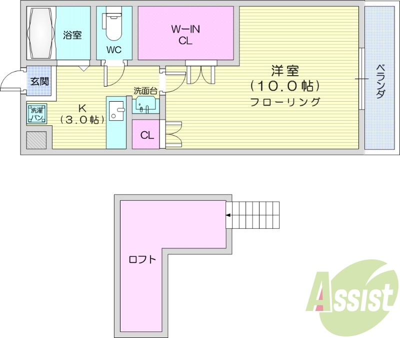 1K、ウォークインクローゼット、ロフト、独立洗面台
