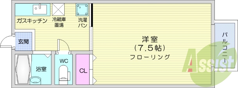 1*、南向き、角部屋、バストイレ別、収納スペース
