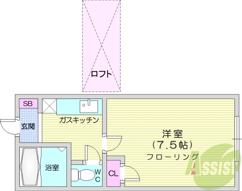 1K、エアコン、ロフト、モニター付インターホン。