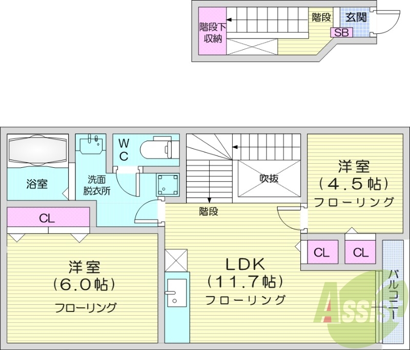 2LDK、バストイレ別、温水洗浄便座、陽当たり良好