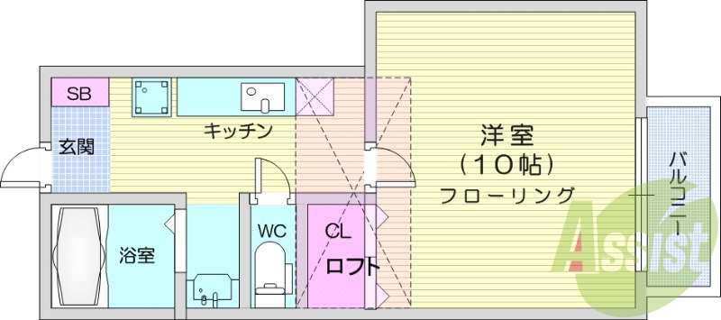 1K、南向き、ロフト付き、独立洗面台。シューズボックス