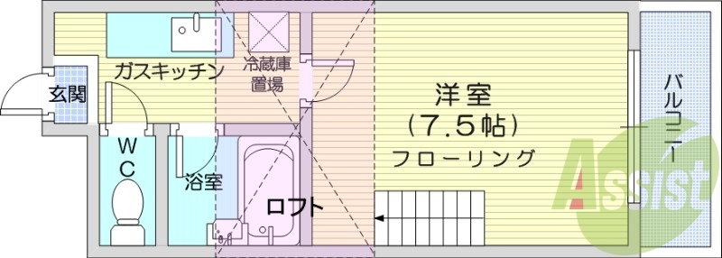 1K、バルコニー、ロフト、バストイレ別、室内洗濯機置き場