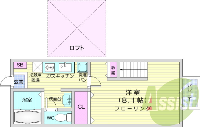 １K、ロフト付き、バス・トイレ別、追焚機能