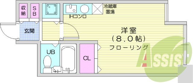 都市ガス、エアコン付、IHコンロ、最寄り駅徒歩圏内