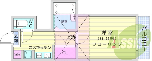1K、都市ガス、インターネット対応、バストイレ別、バルコニー
