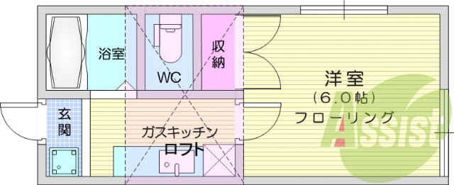 1* 、ロフト付き、陽当たり良好、バストイレ別