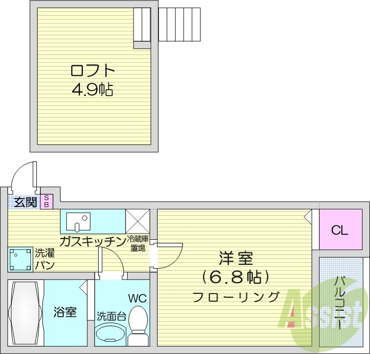 1Ｋ、角部屋、フローリング、角部屋、ＴＶインターホン