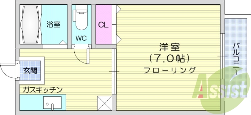1*、バルコニー、バストイレ別、都市ガス、給湯、フローリング
