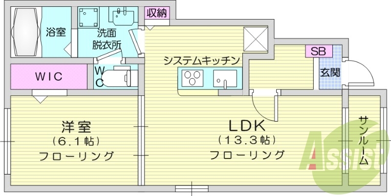 1LDK、ペット可、宅配ボックス、ウォークインクローゼット
