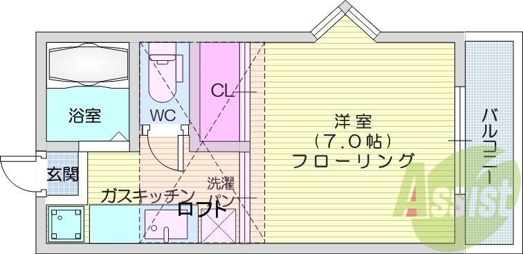1K、角部屋、ロフト、南向き、都市ガス、バストイレ別