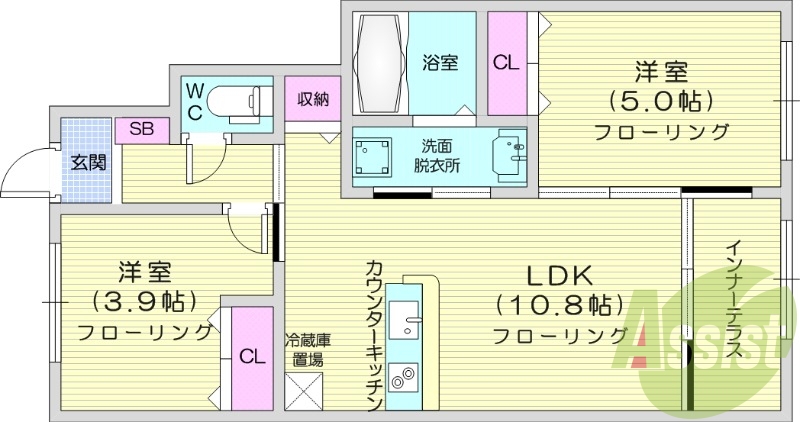 2LDK、ペットと共生可能、インナーテラス