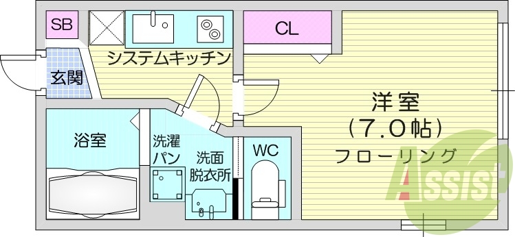 1K、オートロック、システムキッチン、バストイレ別