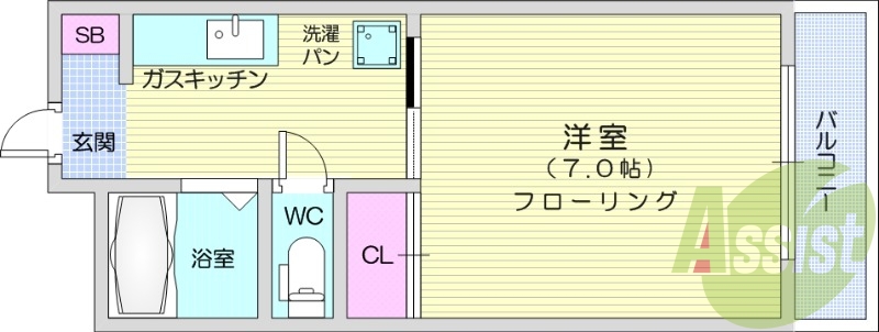 １K、都市ガス、エアコン付き、給湯パネル