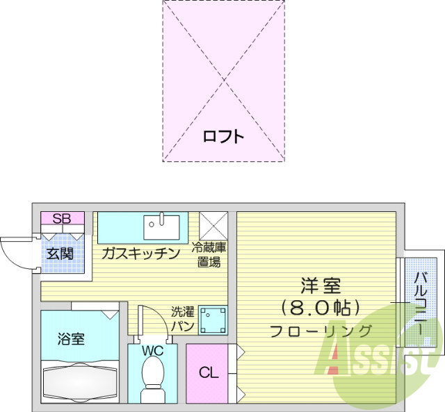 1K、ロフト付き、インターホン付き
