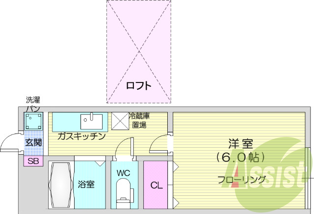 １K、ロフト付き、温水洗浄便座、バストイレ別