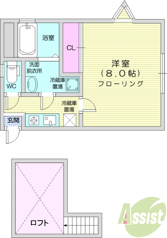 １K、ロフト、１口ガスコンロ、南向き、エアコン、バストイレ別