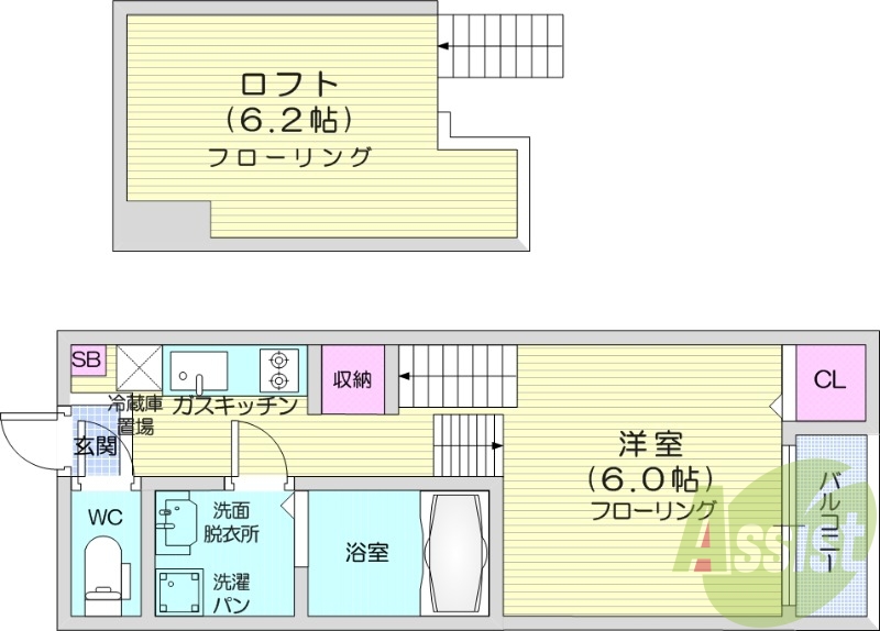 １Kロフト付きのデザイナーズ物件になります！二人入居も可能！