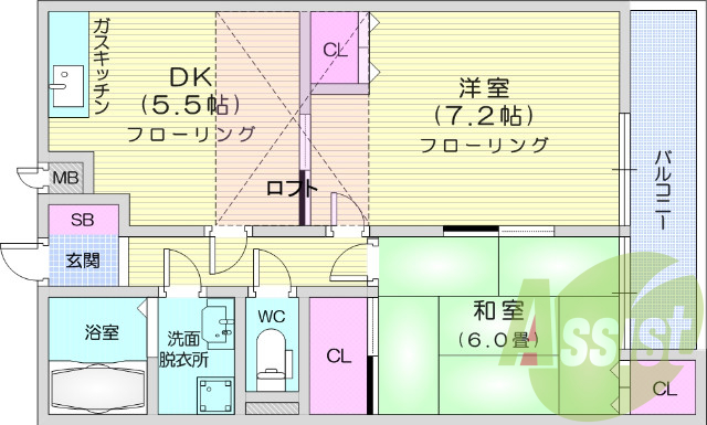 ２DK、ロフト、温水洗浄便座、シャンプードレッサー、