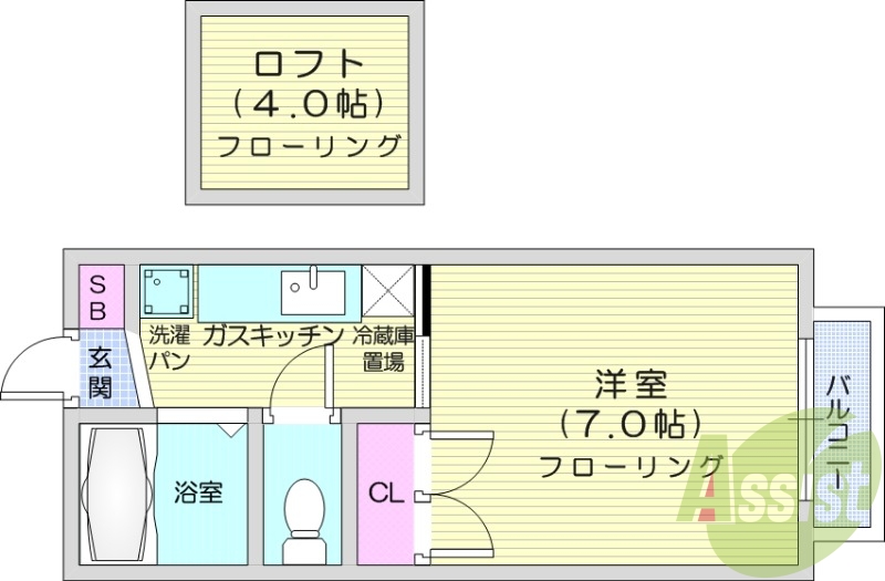 1K、ロフト、ベランダ、バストイレ別、エアコン、下駄箱