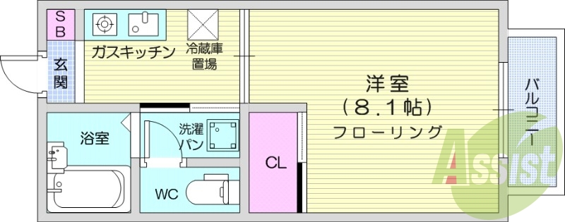 1K、バルコニー、洋室、ガスキッチン、バストイレ別、南向き