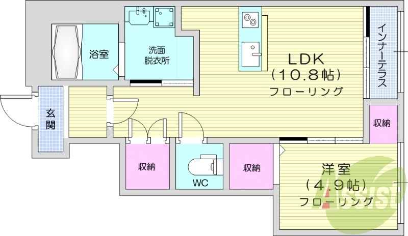 1LDK、インターネット使用料無料、独立洗面台