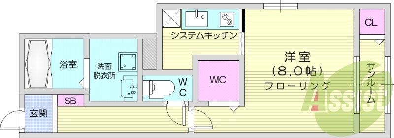 1K、ネット無料、浴室乾燥機、都市ガス。