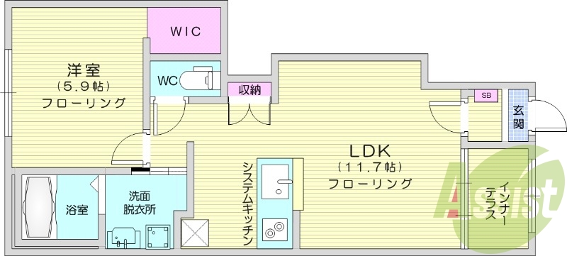 1LDK ペット相談 インターネット無料 宅配ボックス