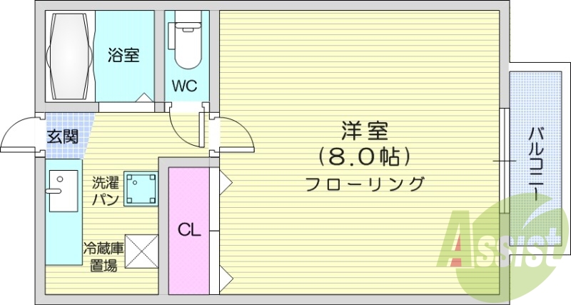 1K、室内洗濯置場、バストイレ別、IHコンロ