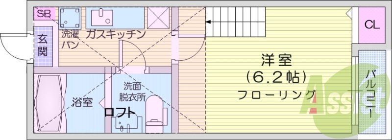 1K、ネット無料、エアコン、ロフト、独立洗面台
