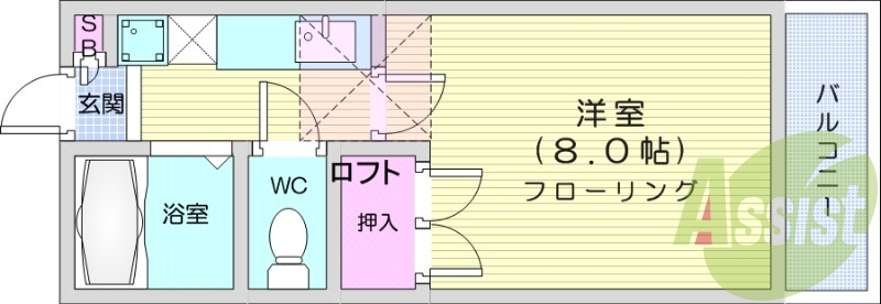 1K、温水洗浄便座、ロフト、インターネット使用料無料