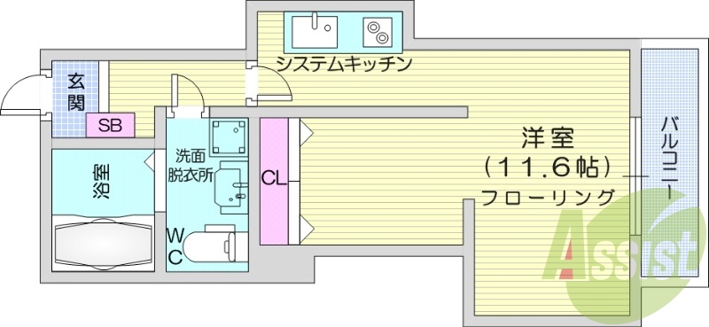 ワンルーム、南向き、システムキッチン、ネット無料。