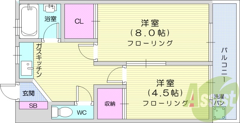 2K、エアコン、バルコニー、バス・トイレ別、都市ガス