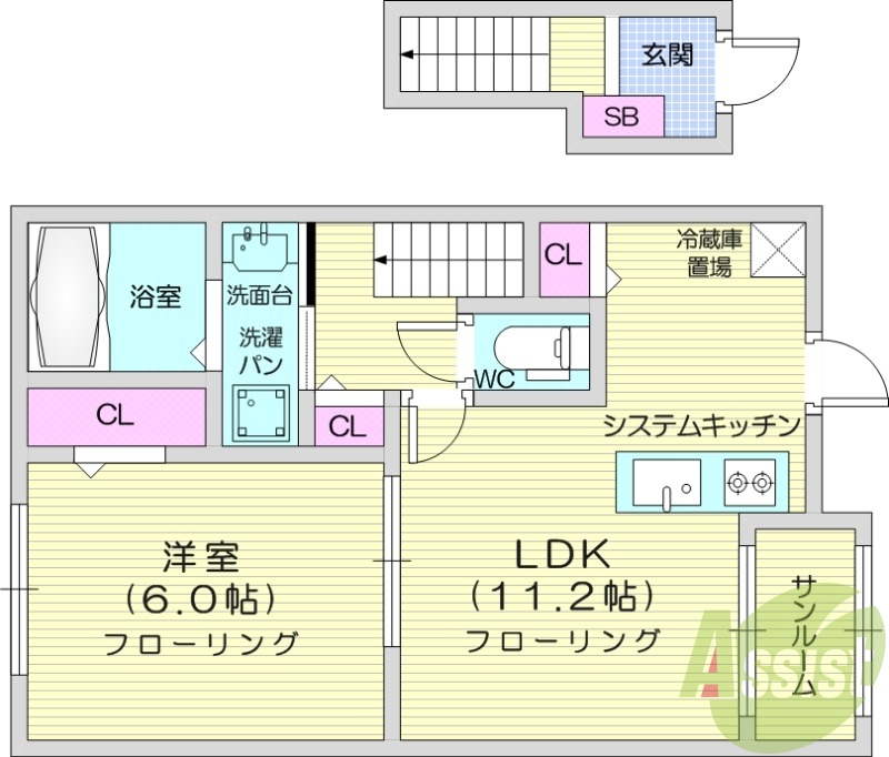 1LDK、浴室乾燥機、都市ガス、ウォークインクローゼット