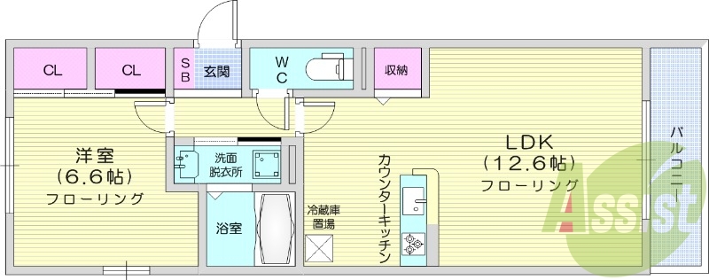 1LDK、都市ガス、オートロック、ホームセキュルティー、IH