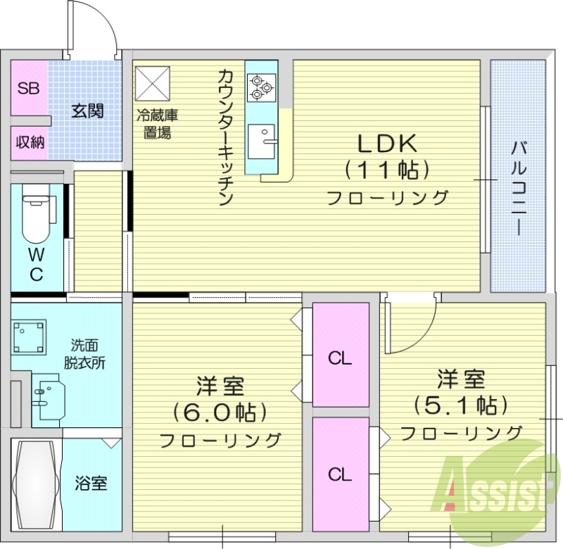 2LDK、都市ガス、ホームセキュルティー、浴室乾燥、IH