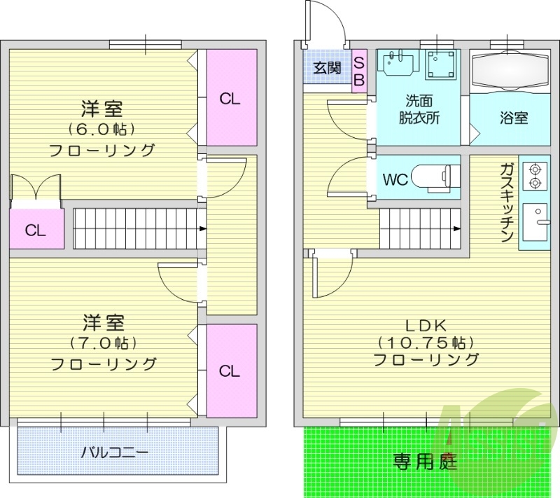 2LDK、専用庭、人感センサー、デジタルキー、メゾネット