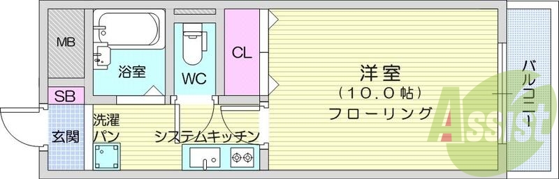 １K、セパレート、クローゼット、都市ガス、モニターフォン