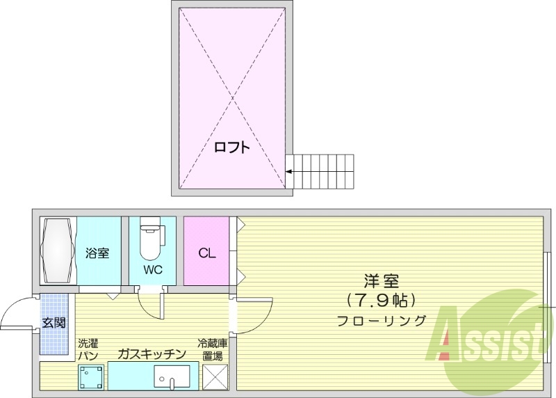 １K、ロフト、日当たり良好、エアコン、モニターインターホン