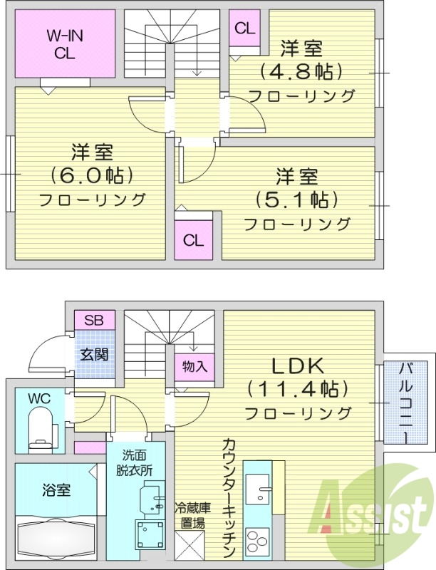 3LDK、浴室乾燥機、南向き、カウンターキッチン、収納