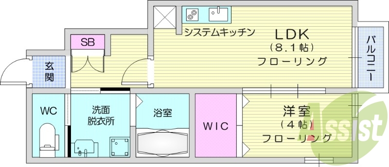 1LDK、インターネット使用料無料、IHクッキングヒーター