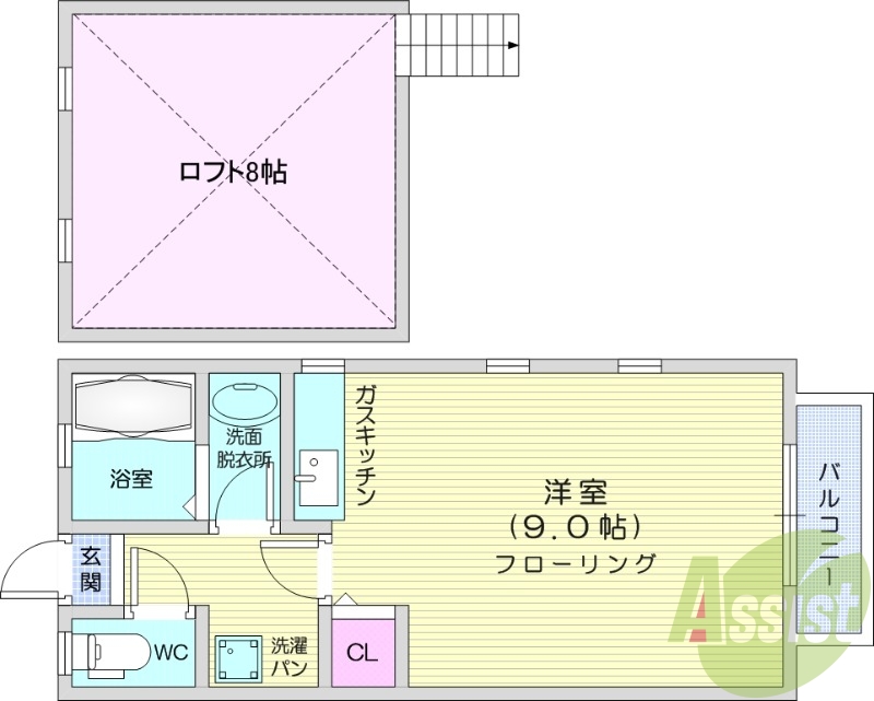 1Ｒ、角部屋、最上階、システムキッチン、エアコン