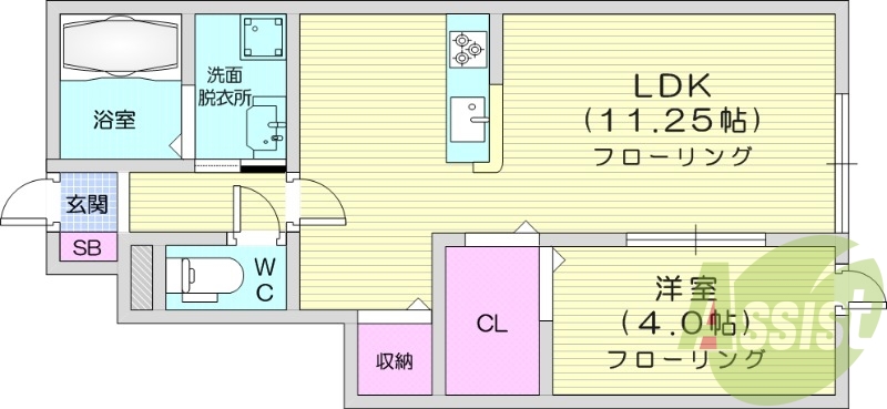 1LDK、オートロック、防犯カメラ、インターネット無料